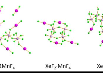 Exploration of the structures of xenon-containing crystallites