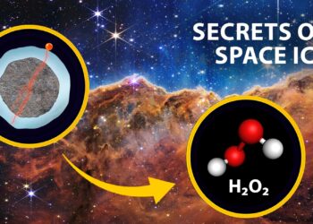 Extraterrestrial Chemistry with Earthly Possibilities