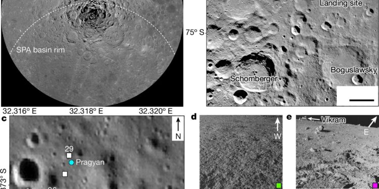 First analysis of soil near the moon’s south pole suggests its surface was once covered in molten magma