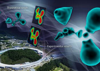 First visualization of valence electrons reveals fundamental nature of chemical bonding