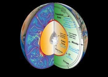 Geophysicists Discover Link Between Seismic Waves Called PKP Precursors and Strange Anomalies in Earth’s Mantle
