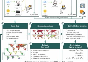 Large areas of Canada ideal for future hydrogen production, global analysis finds