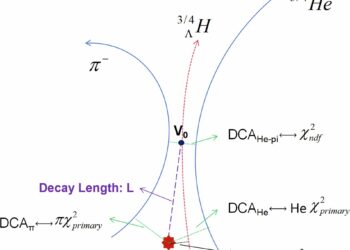 Largest-ever antimatter observation will help refine numbers for dark matter search