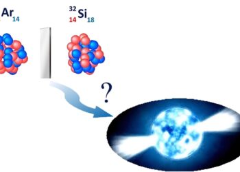 ‘Mirror’ nuclei help link nuclear theory to neutron stars