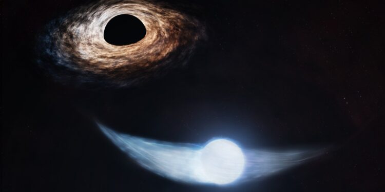 NASA Telescopes Determine Black Hole Feeding Schedule