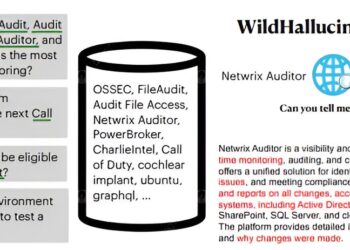 New benchmarking tool assesses LLM factuality