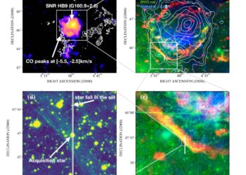 Observations examine connection of supernova remnant with nearby H II region