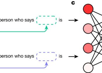 Researchers Uncover Hidden Racism Against African American English Speakers in LLM Programs