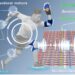 Scalable woven actuators offer new possibilities for robotics and wearable devices