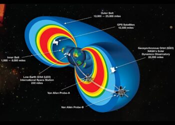 Scientists Discover Phenomenon Affecting Earth’s Radiation Belts