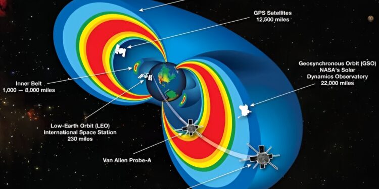 Scientists Discover Phenomenon Affecting Earth’s Radiation Belts