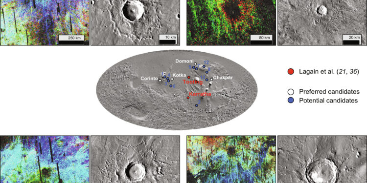 Searching for origins on the red planet