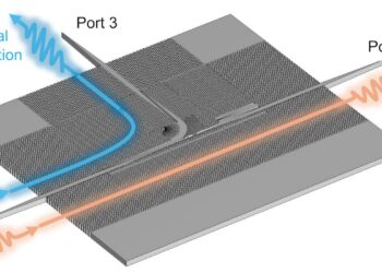 Silicon chip propels 6G communications forward