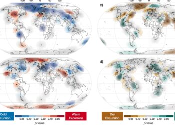 Study finds consequences of 4.2 million year climate event not really that big