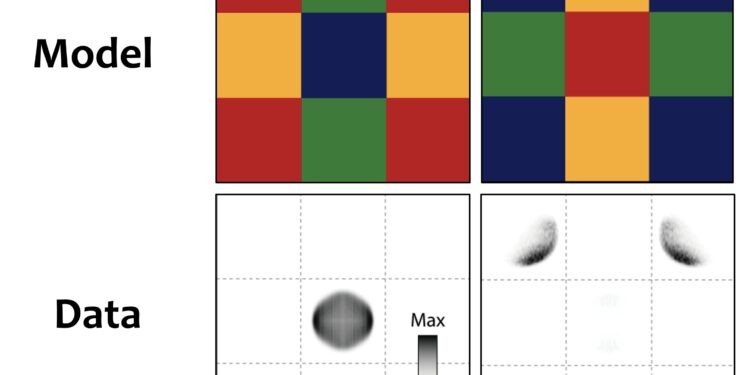 Study reveals dark states of condensed matter in quantum system with two pairs of sublattices