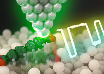 Team develops method to control single-molecule photoswitching