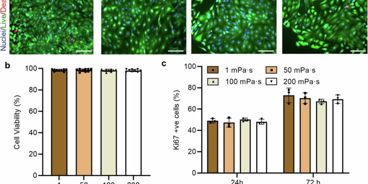 Viscosity of fluid in female reproductive tract may influence fertility