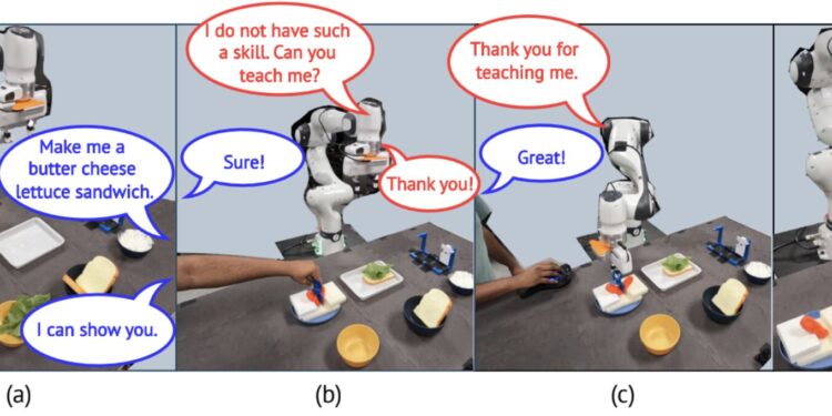 A computational approach could continuously teach robots new skills through dialogue