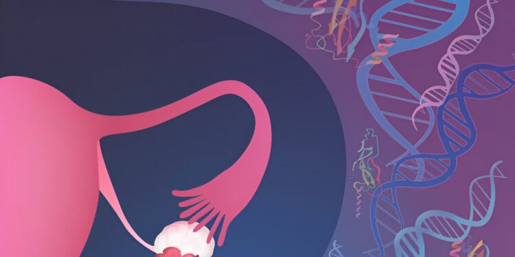 AI ‘liquid biopsies’ using cell-free DNA and protein biomarkers could aid early detection of ovarian cancer