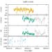 Astronomers study nature of bright, low-mass X-ray binary system