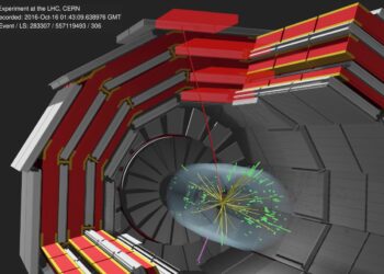 CMS experiment at CERN evaluates mass of W boson