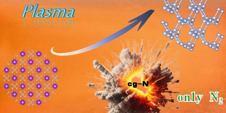 Cubic left nitrogen with high energy density successfully synthesized at atmospheric pressure