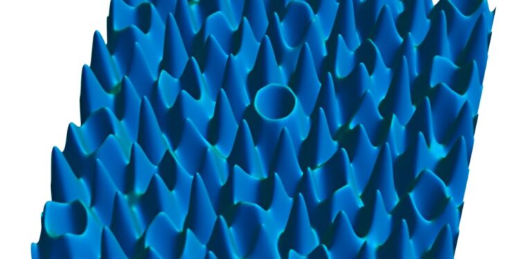 Discovery of new phase of 2D matter defies normal statistical mechanics