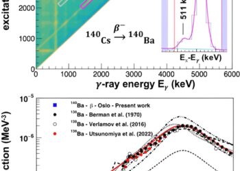 Experimental data helps unravel the mystery surrounding the creation of heavy elements in stars