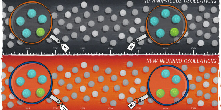 First neutrinos detected at Fermilab’s short-range detector