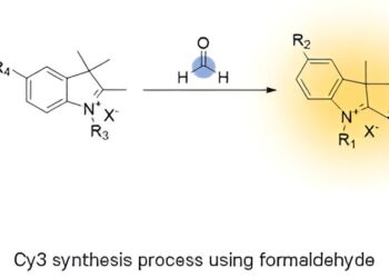 Fluorescent molecules to illuminate life: simplified synthesis with formaldehyde