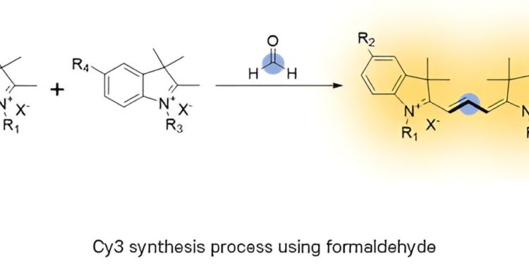 Fluorescent molecules to illuminate life: simplified synthesis with formaldehyde