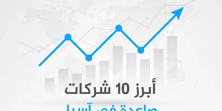 Meet the Top 10 Asian Startups That Attract Millions of Dollars | Economy