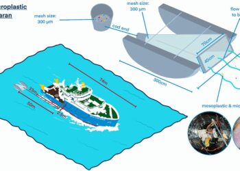 Microplastic hotspots forming off UK North Sea coast, researchers say