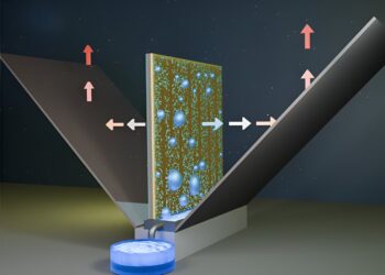 New cooling system works by gravity rather than electricity