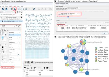 New data science tool dramatically accelerates molecular analysis of our environment