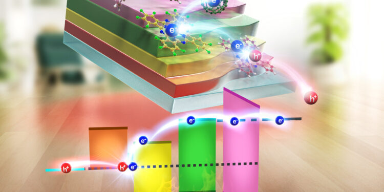 Organic thermoelectric device can harvest energy at room temperature