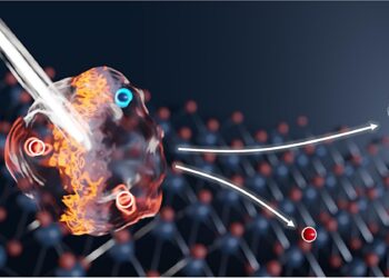 Research team succeeds in switching tiny light sources ultra-rapidly