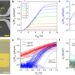 Researchers develop approach to fabricate high-performance transistors based on 2D semiconductors