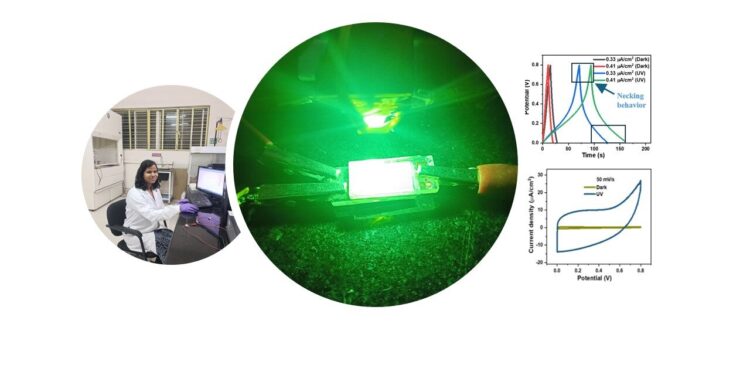 Researchers develop light-charged supercapacitor for self-powered devices
