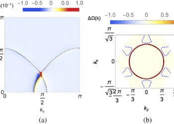 Researchers develop new class of quantum-critical metal that could advance electronic devices