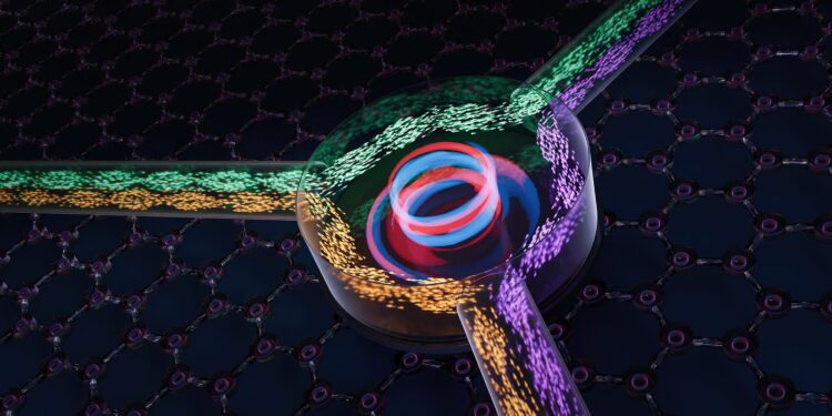 Researchers succeed in making sound waves travel in only one direction, with implications for electromagnetic wave technology
