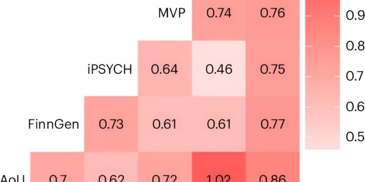 Scientists Discover Genetic Predisposition to Anxiety