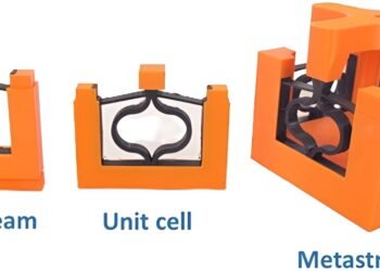 Scientists develop new structure to control vibrations of machines and instruments
