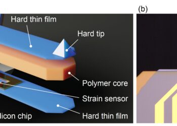 Self-sensing cantilever design improves performance of microelectromechanical systems in harsh environments