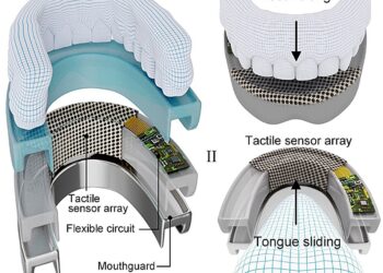 Smart mouthguard allows users to control devices with their tongue and teeth