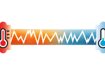 Study highlights noise-power tradeoff in nanoscale heat engines