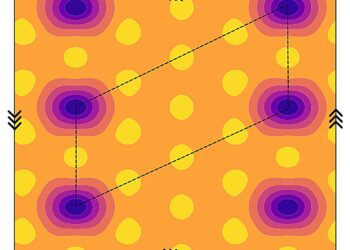 Study predicts new anomalous quantum crystal in fractionally packed moiré superlattices