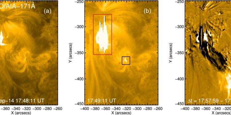 Study questions validity of standard model of solar flares
