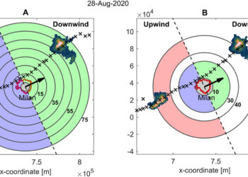 Summer thunderstorms are stronger and more frequent in urban areas