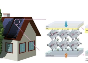 Technical approach can improve stability of perovskite solar cells under reverse bias conditions